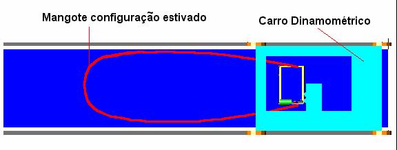 O ajuste do peso submerso foi conseguido através da distribuição de pequenos lastros de chumbo em um fio de polímero nylon ao longo do comprimento dos mangotes.
