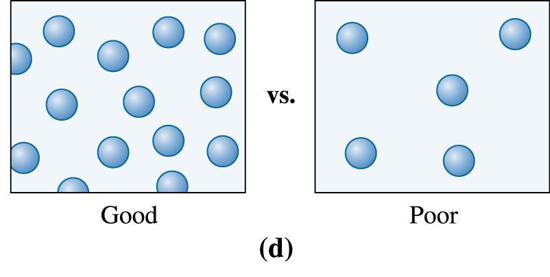 (c)2003 Brooks/Cole, a division of Thomson Learning, Inc.