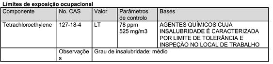 Usar equipamento de proteção individual. Evitar a respiração do vapor/névoa/gás. Assegurar ventilação adequada. Evacuar o pessoal para áreas de segurança. 6.