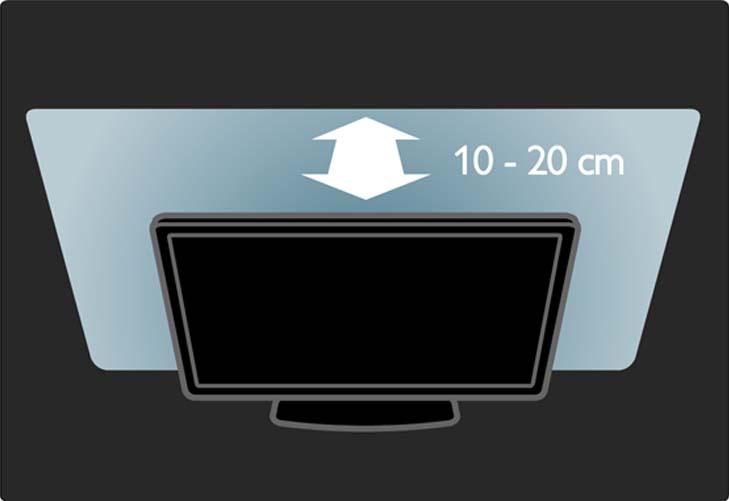 1.1.3 Posicionamento do TV Leia cuidadosamente as precauções de segurança antes de posicionar