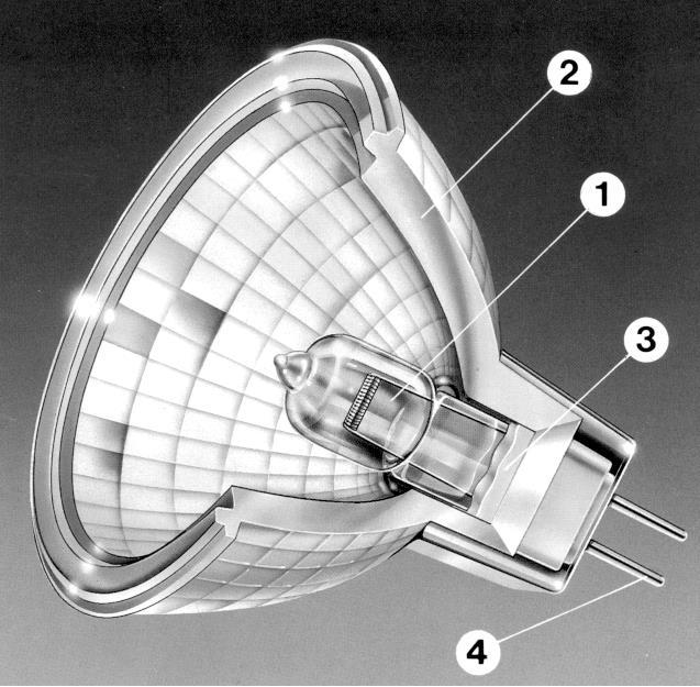 Luminotécnica Tipos de Lâmpadas Lâmpada incandescente Fonte: