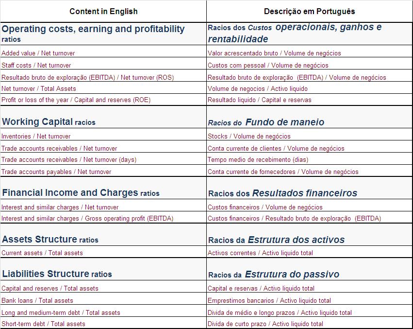 4 - CAE/ NACE 2D 15