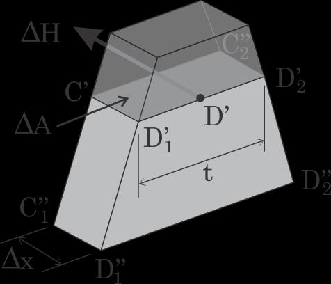 A tensão de cisalhamento média med nessa face do elemento é obtida dividindo-se H pela área A da correspondente face, Figura 5.6.