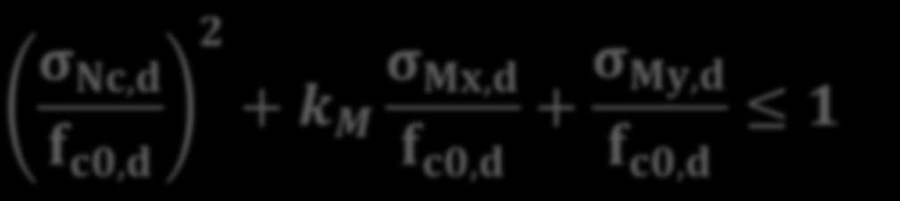 da seção, se dá pela mais rigorosa das duas expressões abaixo: σ Nc,d f c0,d 2 + σ