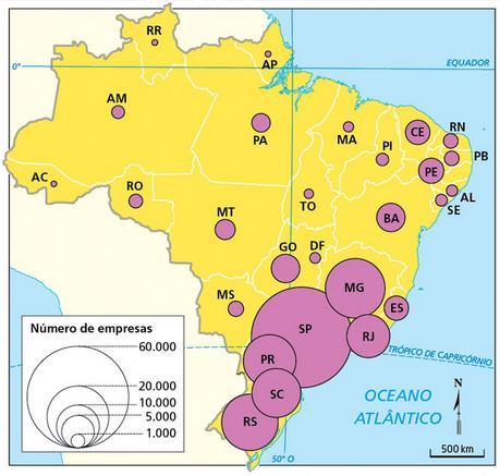 A ECONOMIA INDUSTRIAL DO SUDESTE ANOTE!