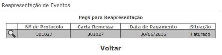 Depois de selecionado, o sistema realiza a busca de suas guias e eventos e disponibiliza os dados em detalhes