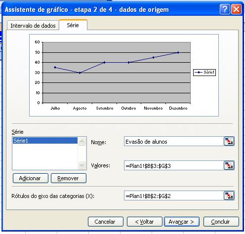 Aparecerá a janela da etapa 3: Selecione a aba Título e na caixa Eixo das categorias (X), digite: