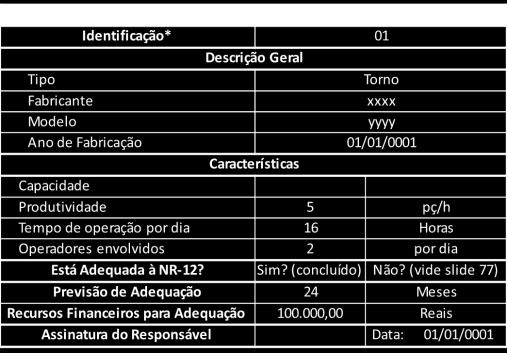 equipamentos) * Fica a critério da empresa a escolha da identificação,