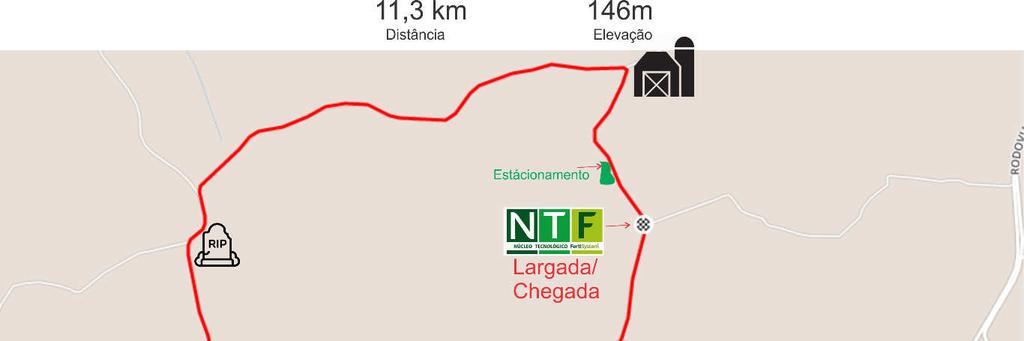 Figura 1-11Km 2.