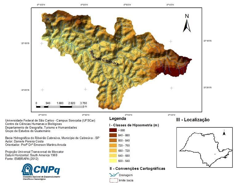 Mapa Hipsométrico da Bacia do Ribeirão Cabreúva - Cabreúva - SP Imagem 2 - Mapa Hipsométrico da Bacia do Ribeirão Cabreúva - Cabreúva - SP (COSTA,D.