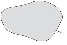 Implícito ou paramétrico? Problema 2: Classificação ponto-conjunto Determinar se um ponto p do plano pertence a um objeto gráfico. p 1. Usando representação implícita: F(x, y) = 0.