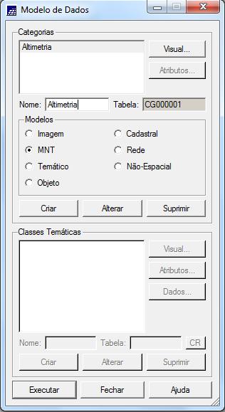 Figura 3 elaboração de