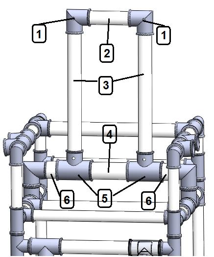 Módulo 3 (Encosto) Módulo 4 (Apoio assento) Figura 4. Componentes do Equipamento Módulo 3 Figura 5. Componentes do Equipamento Módulo 4 Os números indicam os componentes correspondentes ao módulo 3.