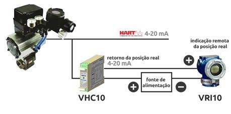 2.3 EXEMPLOS DE APLICAÇÃO A figura 2.