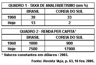 Para uma indústria de bens de produção, como uma siderúrgica, conseguir cumprir com seus objetivos na cadeia produtiva, ela precisa de quais relações industriais para ter seu funcionamento?