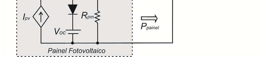 Tabela 1 Parâmetros do painel fotovoltaico Figura 3 Sistema fotovoltaico isolado com unidade de armazenamento Devido ao fato do conversor permitir a condução de corrente em ambos os sentidos, não