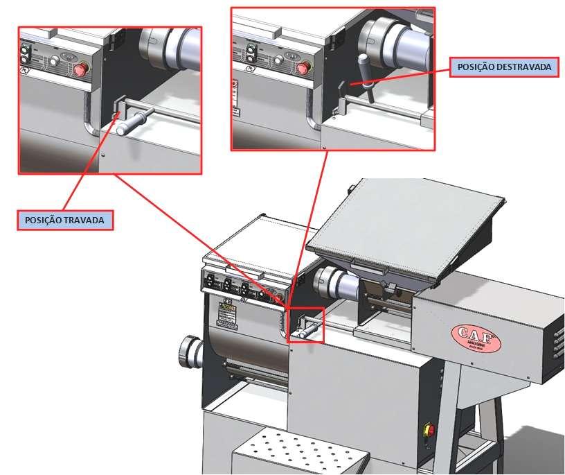 12. TRAVAS DO ACOPLAMENTO O homogenizador HG 120/114 AC possui dois dispositivos de travamento que atuam das seguintes formas: TRAVA DO CONJUNTO ACOPLADO: Esse dispositivo realiza o travamento de
