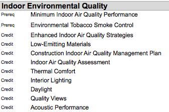 performance ambiental