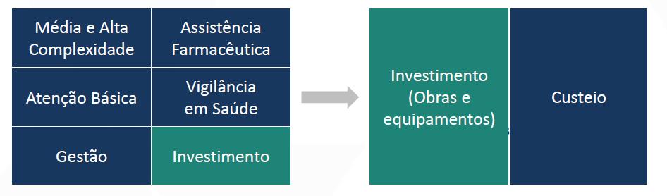 COMO FICARÃO OS