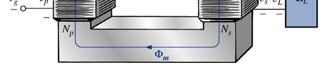 intantâneo: e e Se a < 1: a < 1 > = 1 Relação de tranformação: Prof.