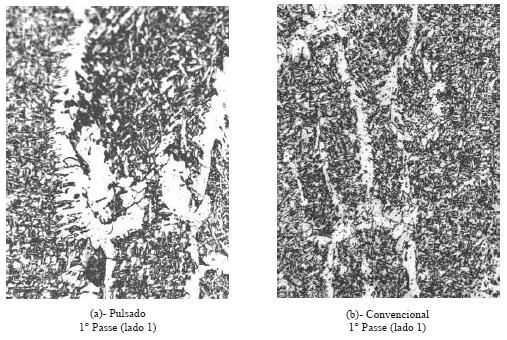 A microestrutura do metal de solda existente nas amostras analisadas foi observada sob uma ampliação da imagem de 400 vezes, em microscópio ótico, após ataque químico feito com nital 2%.