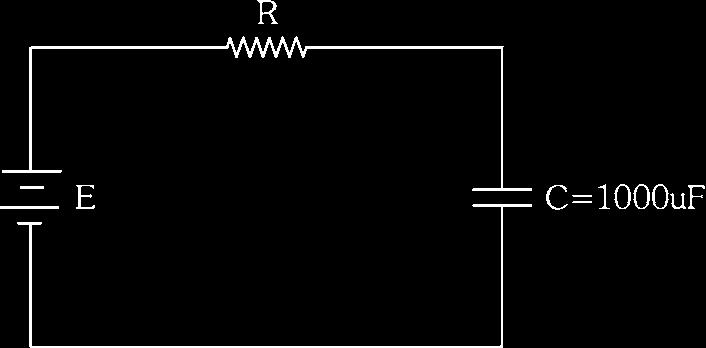 c) Em seguida são apresentadas as formas de onda de entrada e no capacitor obtidas no simulador EWB 5.