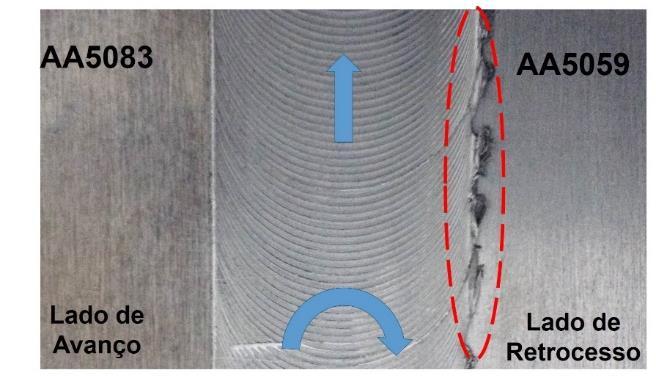 Figura 34. Marcas deixadas pela ferramenta na superfície do cordão de solda da junta TWB-I-1 e indicação, em vermelho, da região onde foram iniciadas as trincas de fadiga.