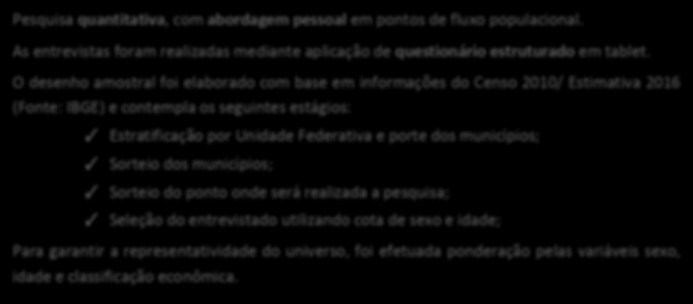 METODOLOGIA 4 Pesquisa quantitativa, com abordagem pessoal em pontos de fluxo populacional. As entrevistas foram realizadas mediante aplicação de questionário estruturado em tablet.