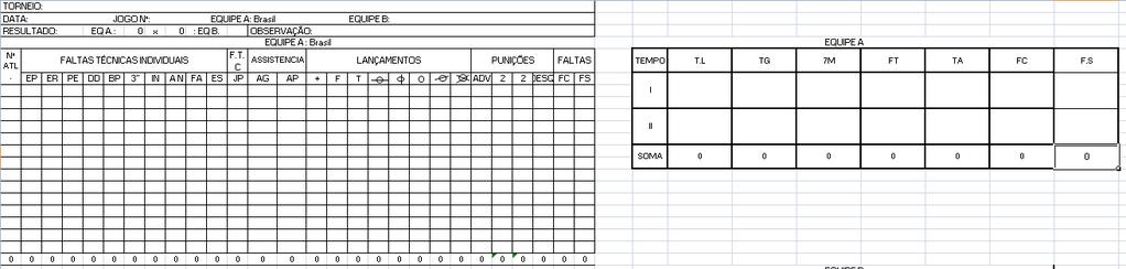 28 7. APÊNDICE Planilha: Scout Técnico Somatória de