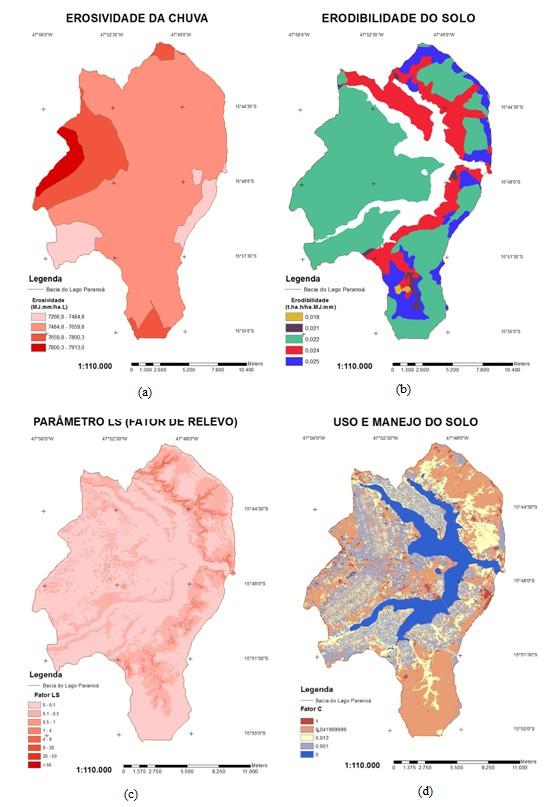 Figura 2 - Imagem dos fatores da EUPS: (a) P - Erosividade da chuva, (b) K -Erodibilidade do solo (c) LS - Fator de relevo, (d) C - Uso e manejo do solo.