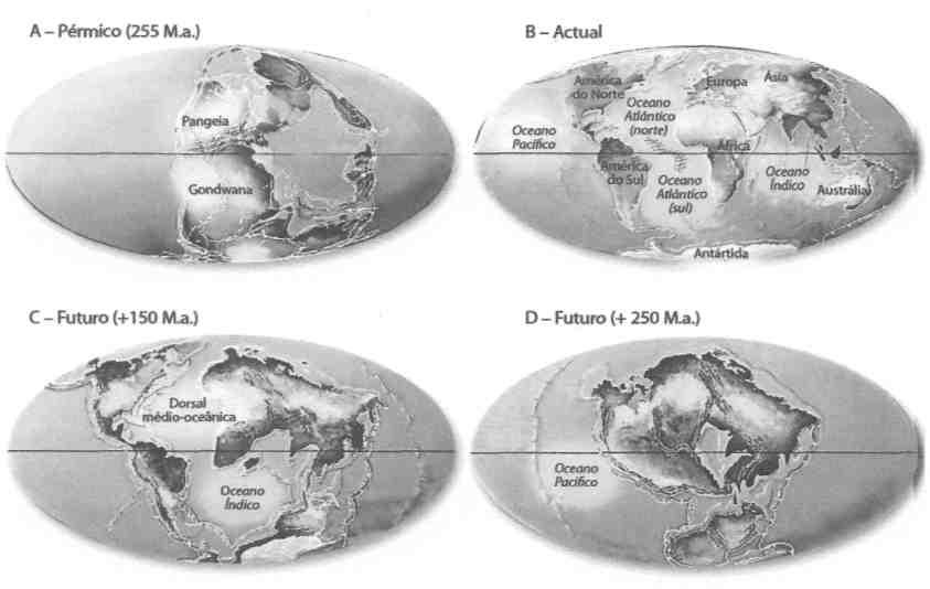 Tema I Da Teoria da Deriva dos Continentes à Teoria da Tectónica de Placas. A dinâmica da litosfera. 1.