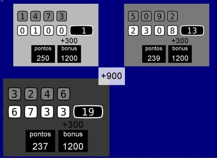 37 semelhantes às da Fase 2. As ações de cada participante, bem como suas conseqüências e estímulos antecedentes podiam ser visualizadas pelos três (P1A, P2 e P3A) nas telas dos computadores.