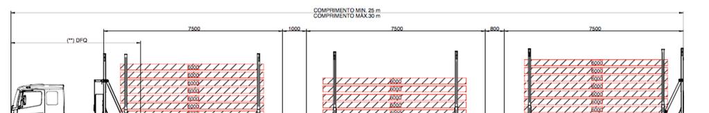 ESTUDO DE ALGUMAS CONFIGURAÇÕES - TRITREM PNEUS EXTRA-LARGO SUSP. PNEUM.