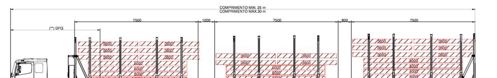 ESTUDO DE ALGUMAS CONFIGURAÇÕES - TRITREM PNEUS EXTRA-LARGO SUSP. PNEUM.