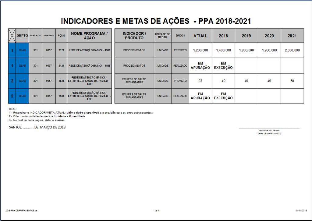 3ª FASE