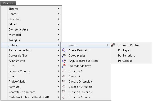 O acesso a este recurso está no menu suspenso Posição, Rotular e as funções estão