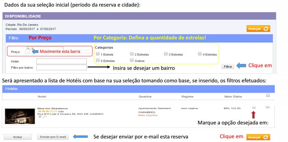 O sistema retorna ordenado pelo menor preço, para seguir para a finalização da reserva e emissão