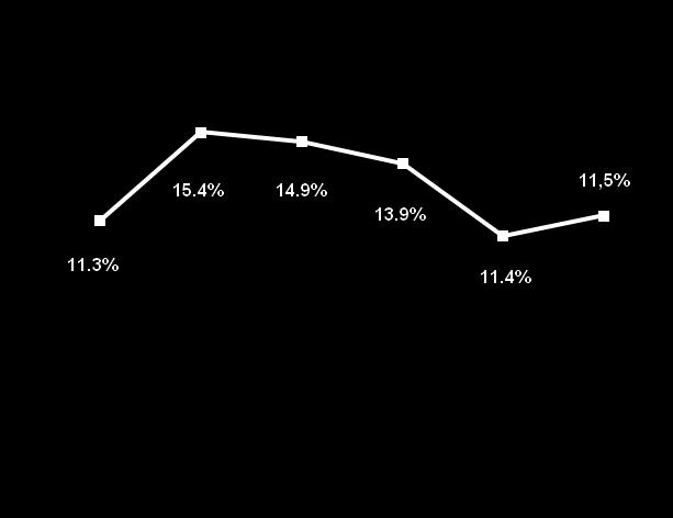 (contribuição das JV) Reunião Pública