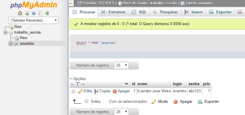 Depois clique em Procurar e mostrará os dados incluídos no nosso caso apenas um registro. Bem já temos nosso primeiro registro no banco vamos começar a trabalhar o PHP com banco de dados.