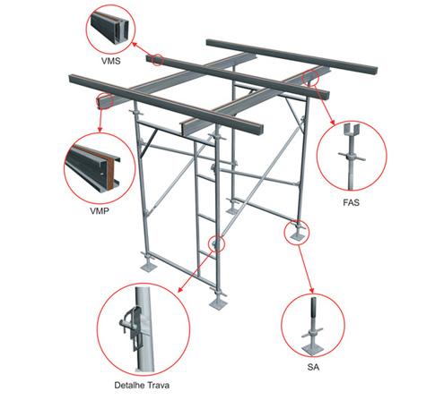 O Produto Equipamentos de Segurança O sistema de escoramento metálico Metroform foi desenvolvido para atender o escoramento de vigas e lajes de estrutura leve sendo apresentado em 2 sistemas: Durante