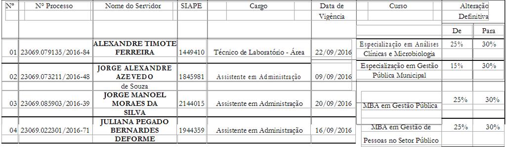 ANO L N. 187 27/10/2016 SEÇÃO II PÁG.