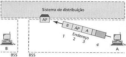 IEEE 802.