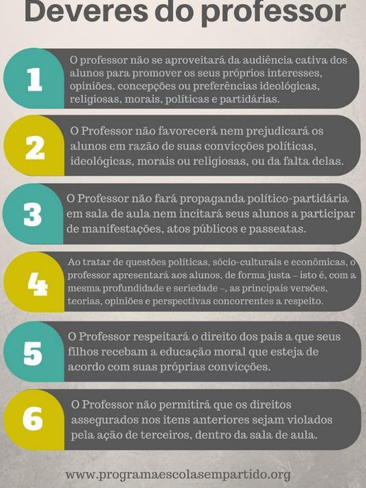 8) Escola Sem Partido O Programa Escola sem Partido é uma proposta de lei que torna obrigatória a afixação em todas as salas de aula do ensino fundamental e médio de um cartaz com o seguinte