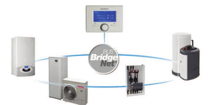 de usar / Detecção centralizada de alarmes do sistema / Alta fidelidade de comunicação / INSTALAÇÃO MUITO SIMPLES Apenas necessita dois cabos! Cada equipamento Ariston tem uma entrada e uma saída.