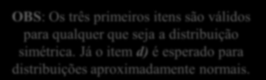 aproximadamente igual a dispersão superior.