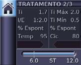 Ti Max ou Ti Min) do dispositivo Tratamento com respirações espontâneas de trigger e