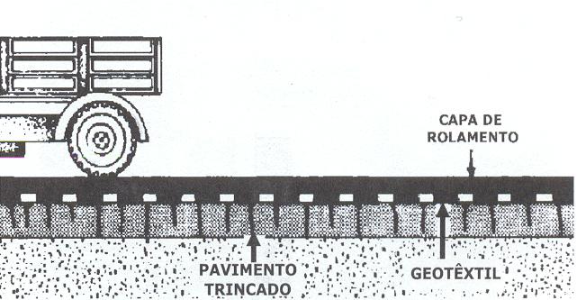 49 (b) Aplicação de um muro de contenção em solo reforçado tipo Terramesh System Fig. 8.