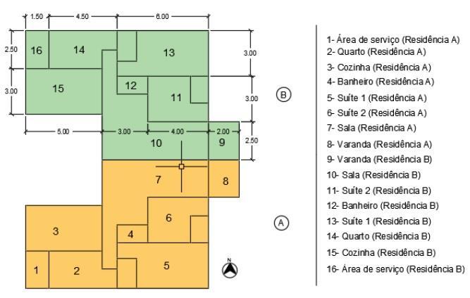 O software utilizado para simulação do edifício residencial e obtenção das demandas energéticas foi o Energyplus (DOE; BTO, 2017), que é bastante utilizado por pesquisadores ou projetistas que