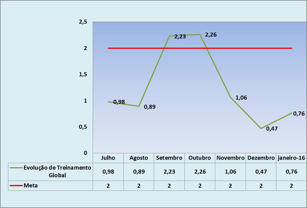 Data: 10/05/2013 Fls.