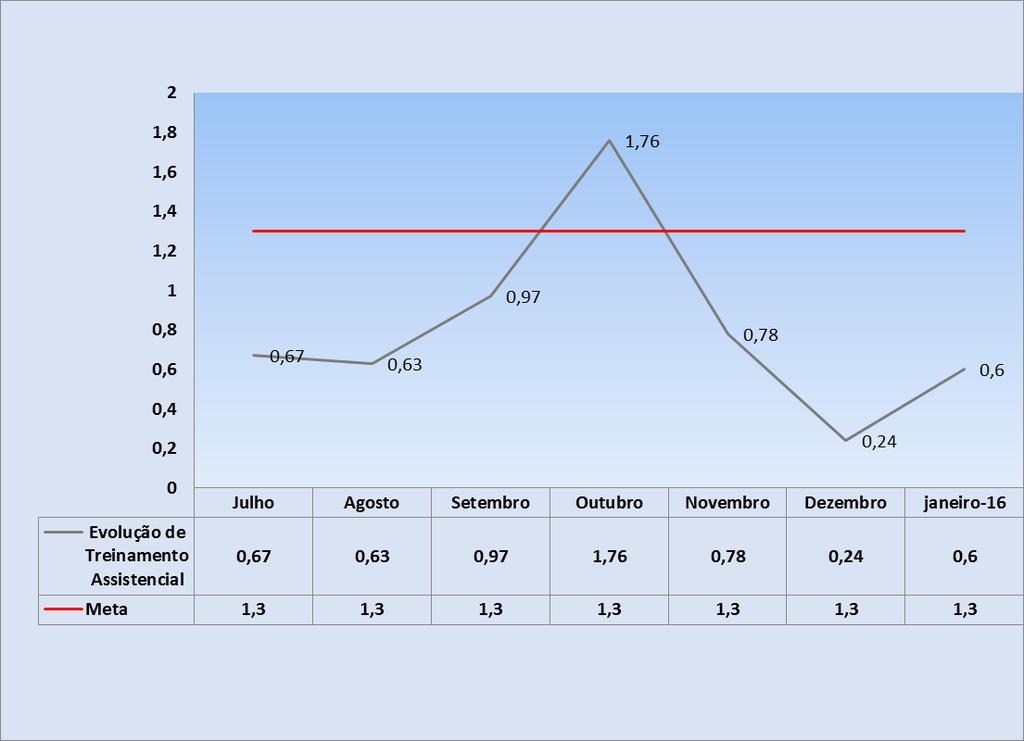 Data: 10/05/2013 Fls.